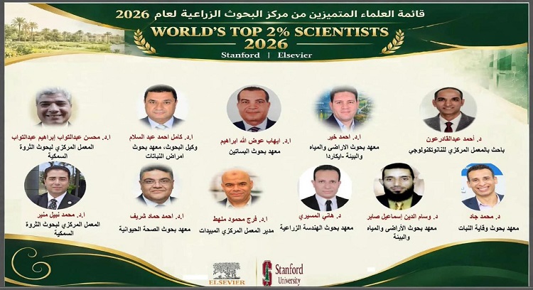  إدراج 11 عالماً من مركز البحوث الزراعية ضمن قائمة ستانفورد 