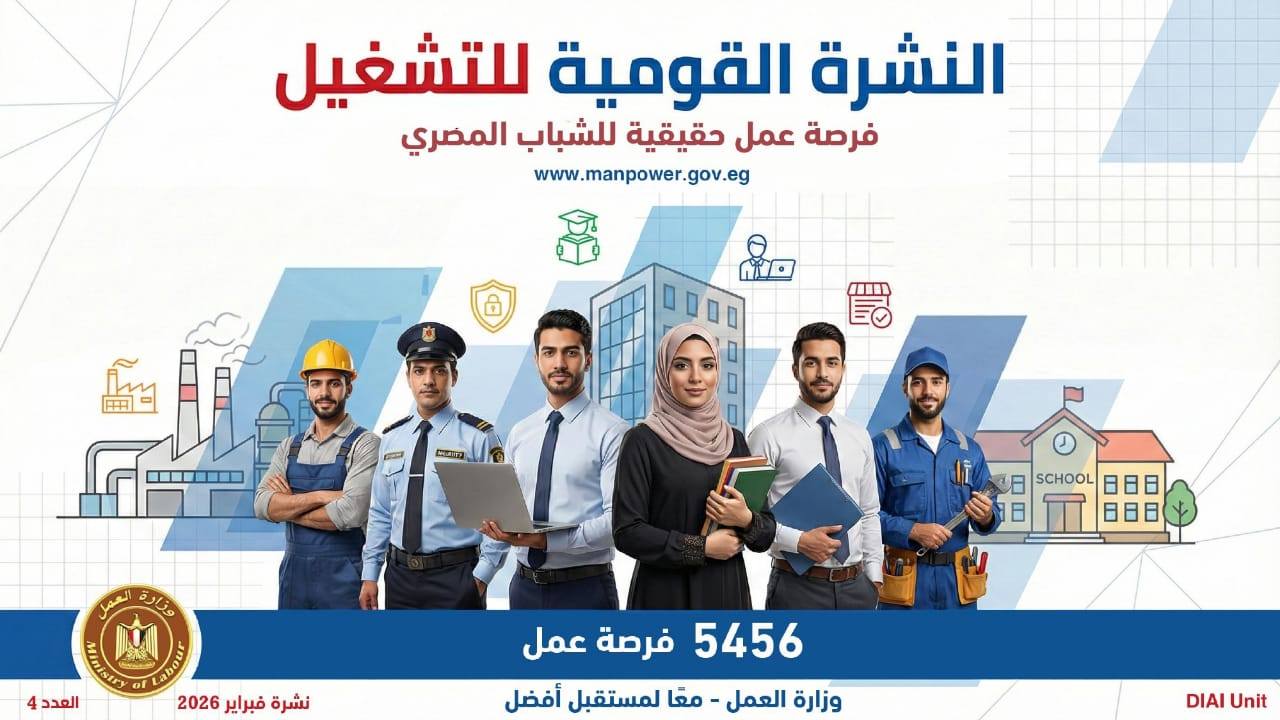 الحكومة تعلن عن 5456 فرصة في 14 محافظة