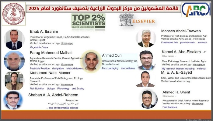 إدراج 9 من علماء مركز البحوث الزراعية ضمن قائمة ستانفورد 